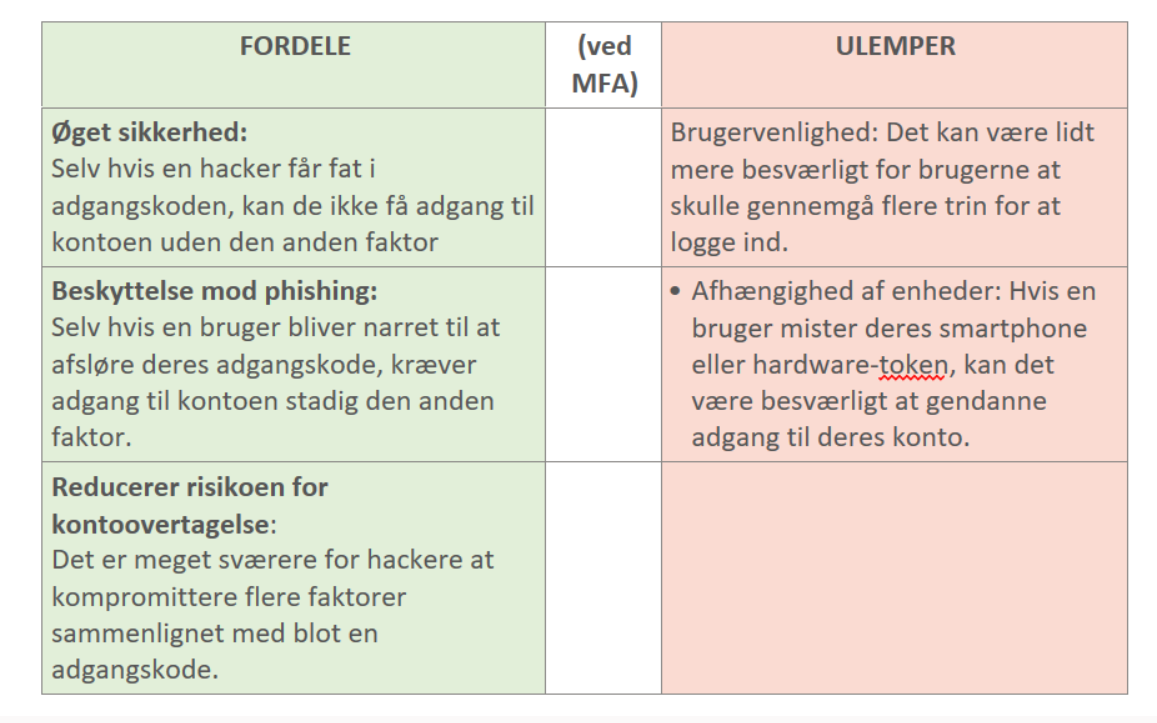 Fordele og ulemper