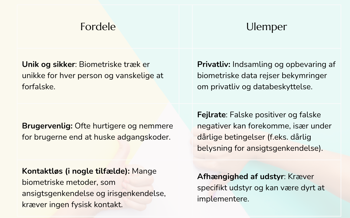 Fordele og Ulemper