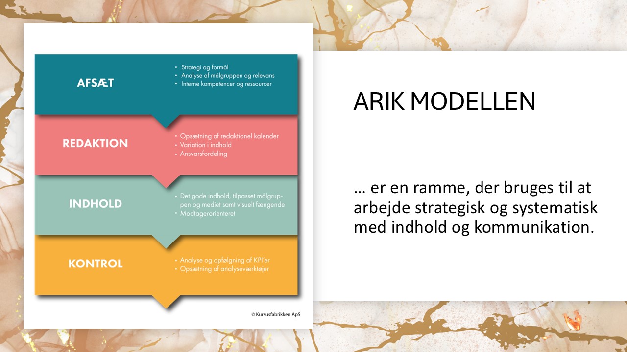 Arik modellen