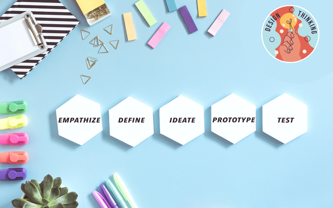 Design Thinking
